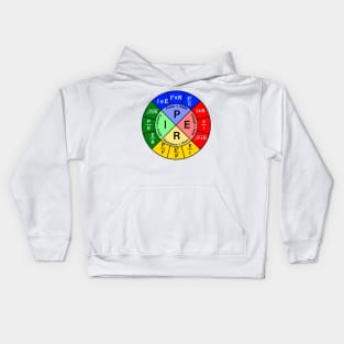 Ohms Law Kids Hoodie